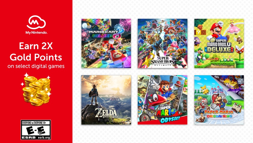 My on sale nintendo eshop