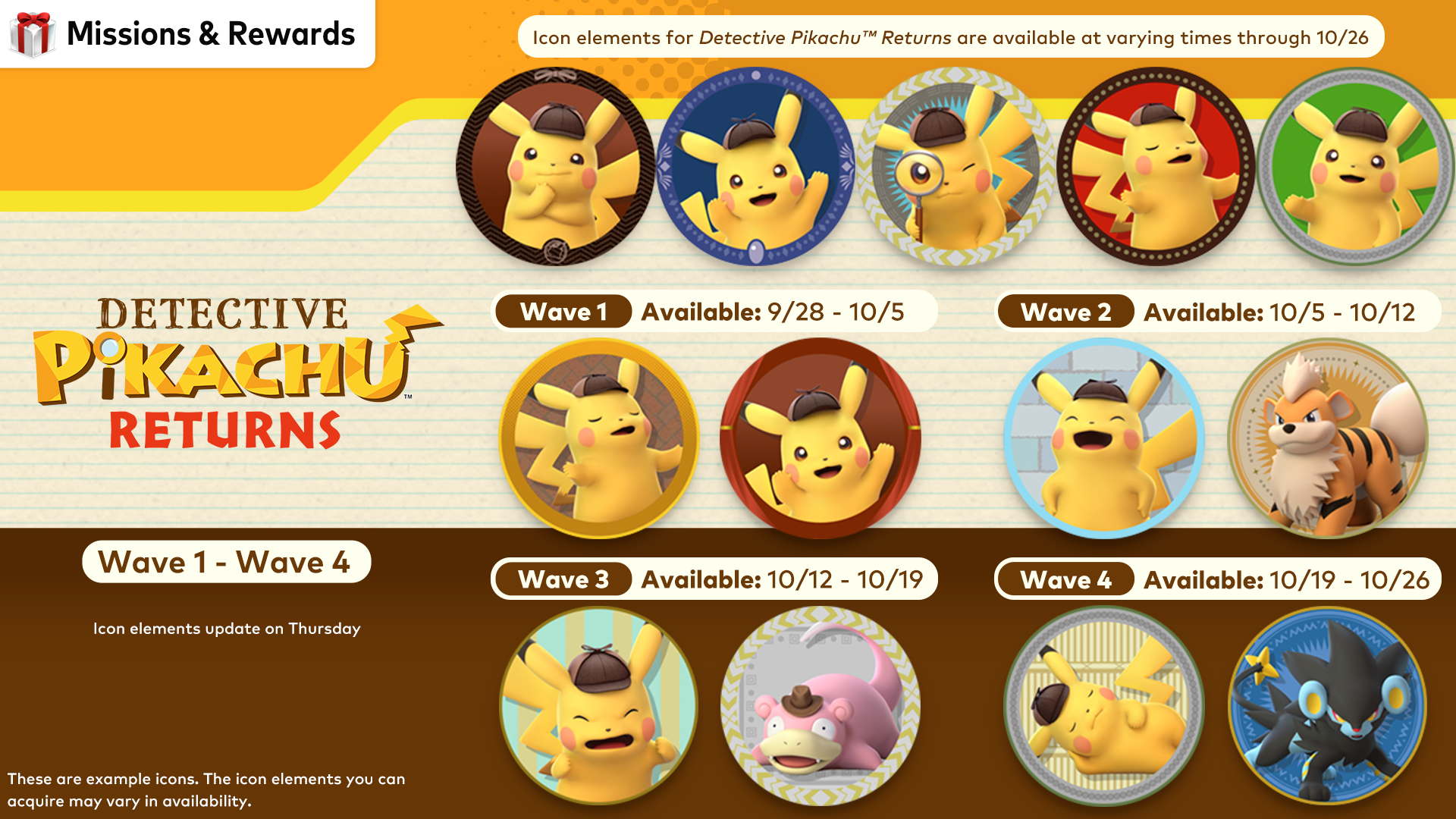 Detective Pikachu™ Returns Cup Cozy - Nintendo Official Site