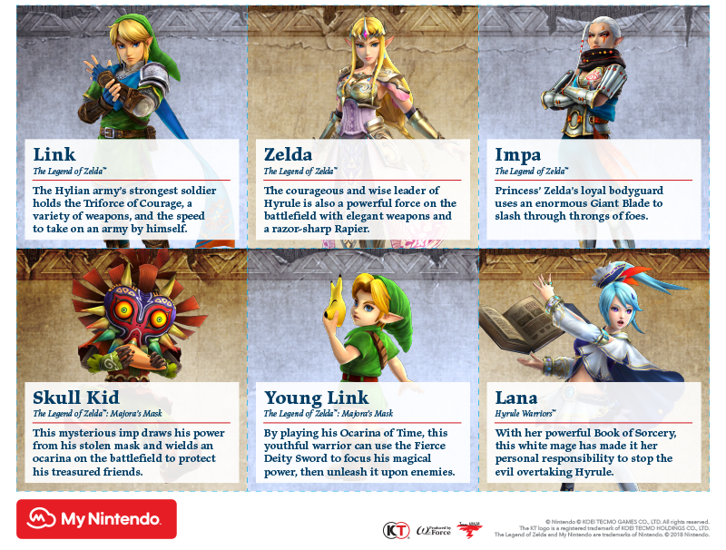 Guide] Hyrule Warriors Definitive Edition Character Unlock Guide