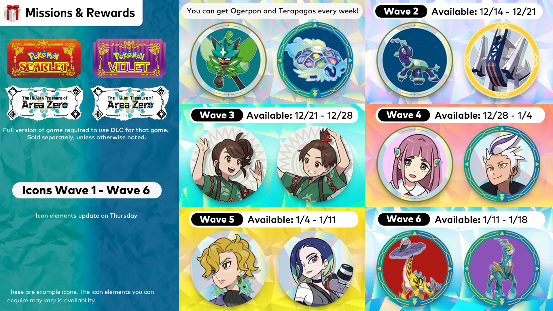 Pokémon Scarlet or Pokémon Violet Nintendo Switch Online icons