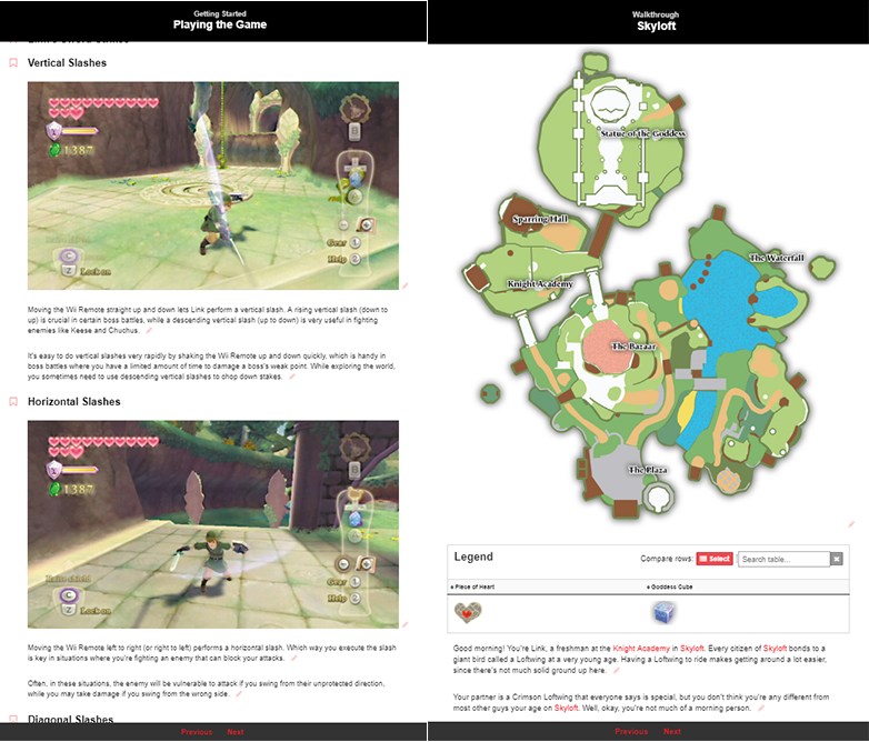 Online Access The Legend Of Zelda Skyward Sword Prima Official Game Guide Rewards My Nintendo